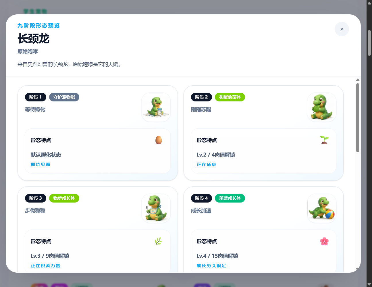 宠物九阶段形态示例上半部分